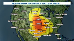 Springtime conditions dominate the Central US, for now