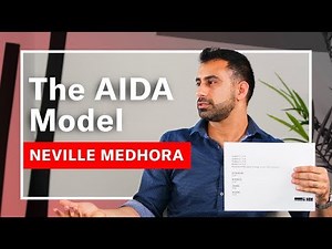 The AIDA Model: What It Is and How to Use It