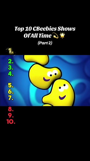 Top 10 CBeebies Shows Part 2: Nostalgic Childhood Favorites