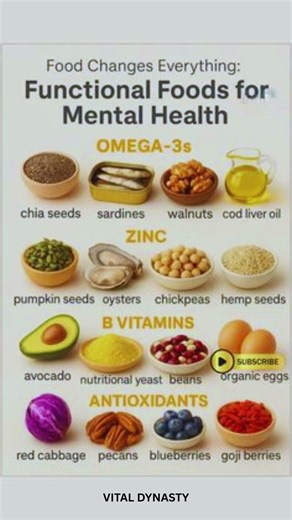 Eat These Foods Daily - Transform Your Mental Health! 🧠✨