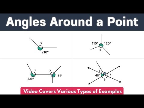 Angles Around a Point | GCSE Maths