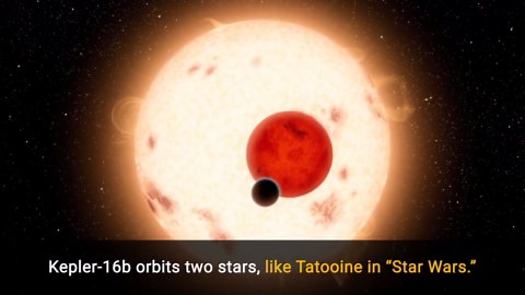 Over 5000 Alien Worlds Have Been Discovered Outside Our Solar System