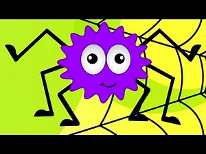 Itsy Bitsy Spider | Incy Wincy Spider | Top Nursery Rhymes by Kids Tv | Nursery Rhyme Videos