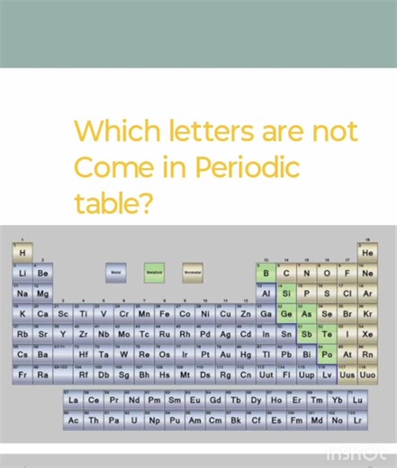 Which letters are not come in periodic table?