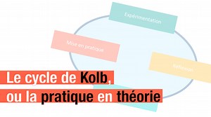 Le cycle de Kolb, ou la pratique en théorie - Sydologie
