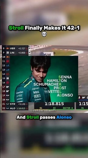 Stroll Finally Does It Against Alonso 😅