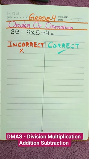 Fallacy in Mathematics #maths #mathstricks #mathematics #math #viral