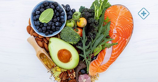 Dyslipidemia: Symptoms, Risks Factors & Prevention