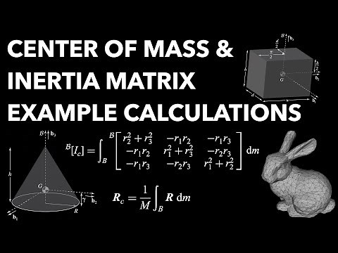 Center of Mass & Moment of Inertia Matrix | Example Calculations