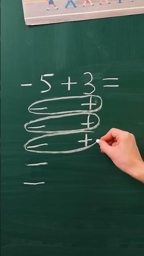 Math Magic: What’s -5 + 3? 🤔✨