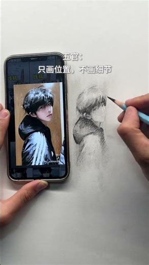 Learn Sketching: Easy Painting Course for Beginners