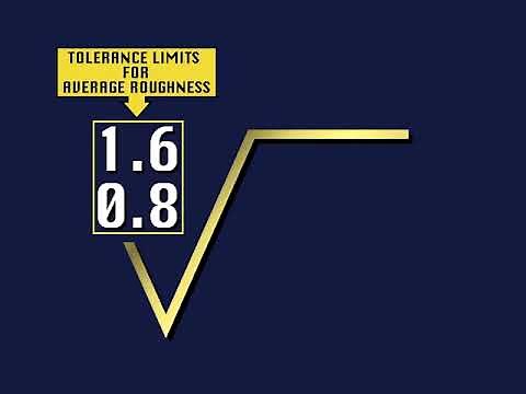 Lesson 7 Measuring Surface Finish