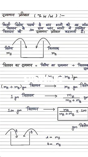 Class 12 Chemistry Solutions Handwritten Notes | Mole Fraction Trick ✍️ #shorts #classnotes
