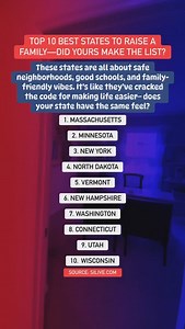 TOP 10 BEST STATES TO RAISE A FAMILY—DID YOURS MAKE THE LIST? - Follow me on Facebook, Instagram, and TikTok. #30daychallenge #househack #first time homebuyers #home buying #1TimeHomebuyer #Homebuyer101 #HomebuyerSecrets #RealestateAgent #Homebuyertips #HomebuyerGuide #HomebuyerTiktok #realestate #mortgage #realestateinvestors #instagramreels #instagramvideo #instagramrealtor #floridarealtor #winterhavenflorida #auburndaleflorida | Legacy Realty International