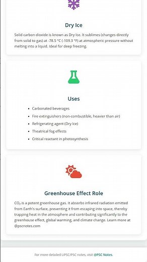 Carbon Dioxide: Formation, properties, uses, and role in greenhouse effect