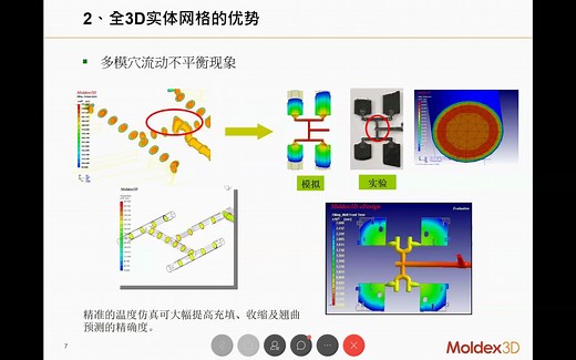 Moldex3D模流分析_操作技巧_流道与网格建模