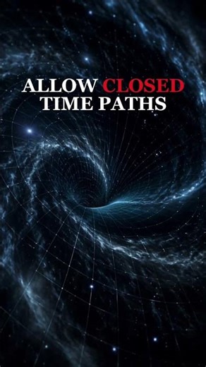Can Time Loop? The Paradox Explained