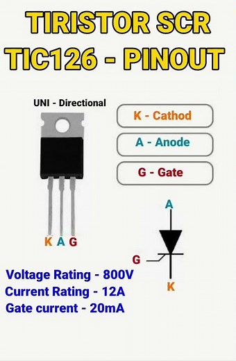 SCR (TIC126N) Pin Diagram | Gate Anode Cathode explained | #shorts