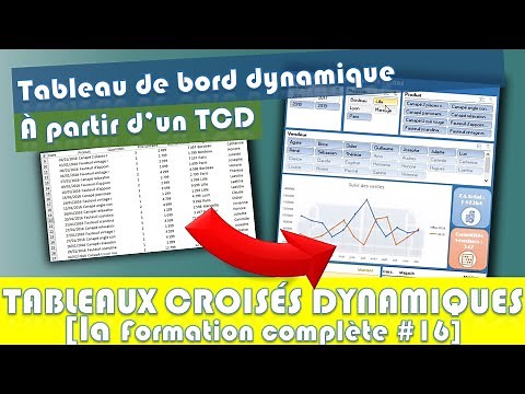TABLEAU DE BORD DYNAMIQUE FACILE AVEC LES TABLEAUX CROISÉS DYNAMIQUES D’EXCEL [Cas pratique complet]