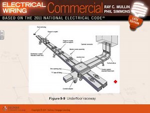 Surface Raceways & Under floor Raceways 11 08 13