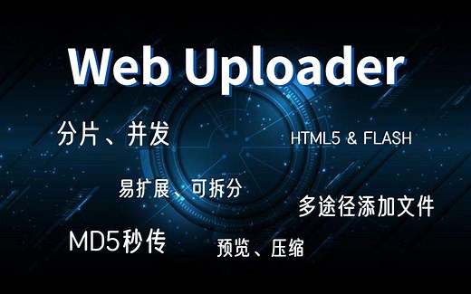 自从使用Web Uploader，大文件分片并发上传，极大的提高了文件上传效率。