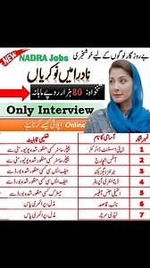 3.6K views · 37 reactions | NADRA Jobs 2025 | Walk-In Test &...