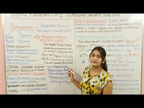 SOCIOLOGY CLASS -12 CH-2 Demographic Structure and Indian Society