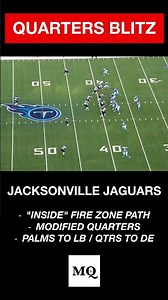 👉 Palms to the LB / Quarters to the DE | Excellent example of how to structure Quarters Pressures.