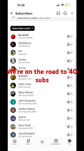 Thank y’all for being here it really does mean a lot to me. Let’s keep this train moving y’all.