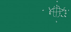 A vertical straight conductor carries a current vertically upwa... | Filo