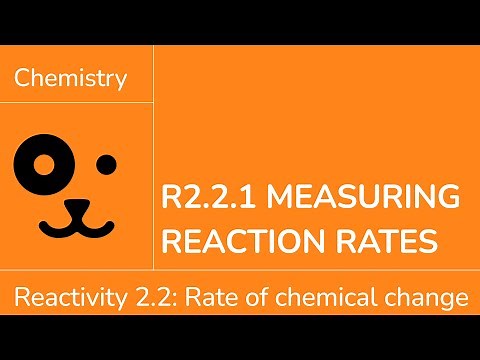 Reactivity 2.2.1 Measuring Reaction Rates [IB Chemistry SL/HL]