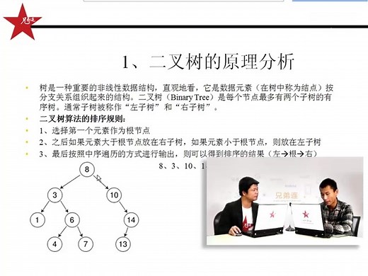 兄弟连马剑威 Java视频_209_数据结构之二叉树实现(1)_java教程