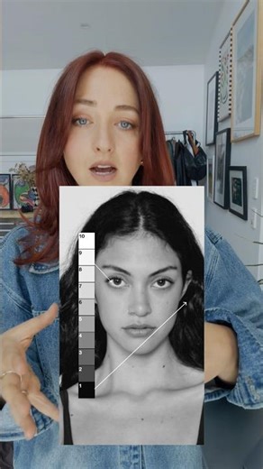 Why you need to know your contrast level #contrastlevel #styletips