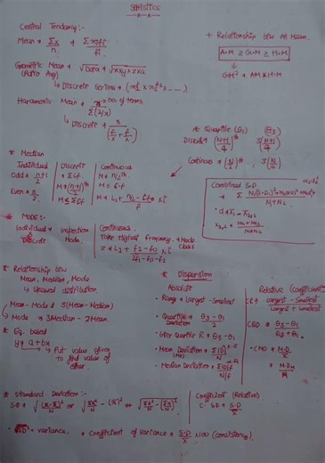 CMA FOUNDATION- BUSINESS MATHEMATICS AND STATISTICS SHEET-1 #cma #cmafoundationmaths #cmastudent .