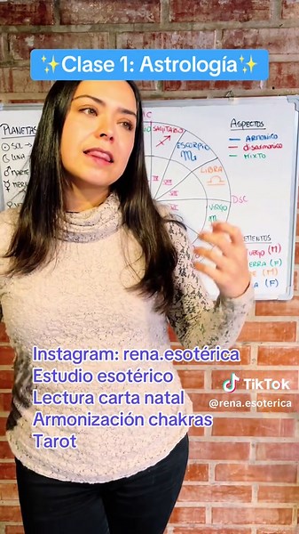 Clase 1: Introducción a la Astrología y Carta Natal