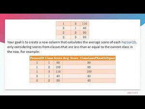 Mastering SQL: How to Calculate Average Scores Based on Class Criteria for Each Person
