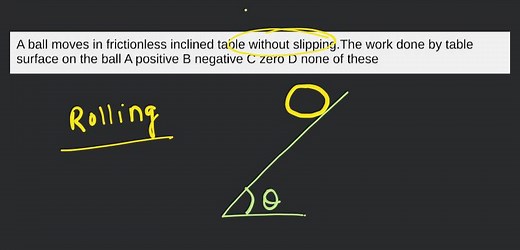 A ball moves in frictionless inclined table without slipping.Th... | Filo
