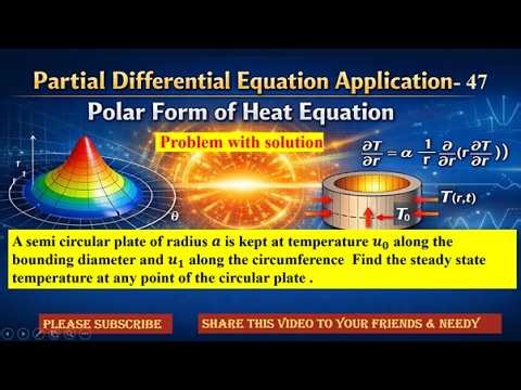 Partial differential equation Applications 47 , #problemwithsolution , please subscribe & share🙏
