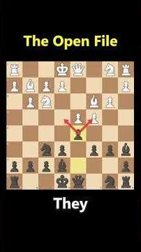 The Open File #chess #chessforbeginners