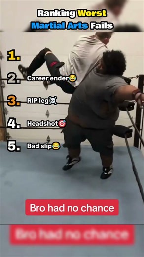 Ranking Worst Martial Arts Fails ☠️