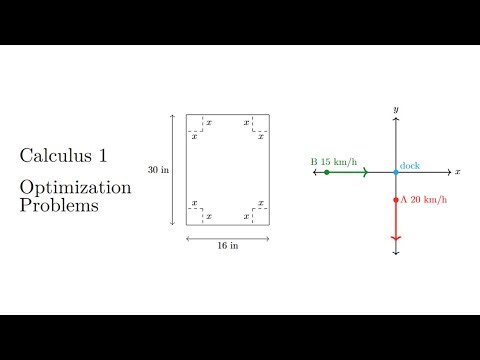 Optimization Problems