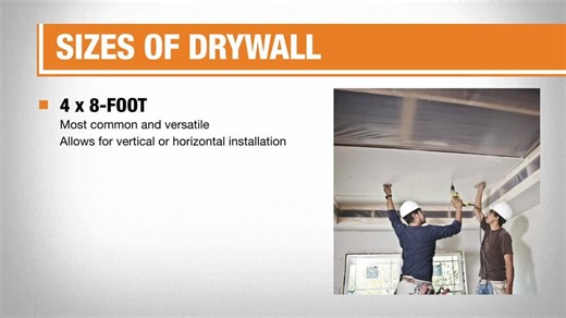 Types of Drywall