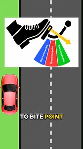 How to Move Off Safely 🚗 (Beginner Driving Lesson) 🚦 Moving off is one of the first things every driver learns — but it’s easy to get wrong! Here’s the safe 4-step method: 1️⃣ Prepare the car 2️⃣ Set the bite point 3️⃣ Check mirrors & blind spot 4️⃣ Move off smoothly 👉 Master this and you’ll feel confident every time you start driving! 🚗 Follow for more simple driving lessons and tips. #DrivingTips #LearnToDrive #BeginnerDrivers #DrivingLessons #DrivingTestTips #MoveOff #CarControl #RoadSafe