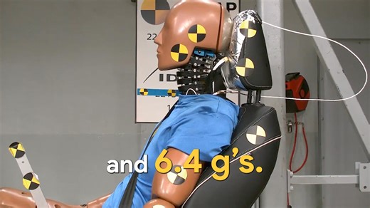 5.4K views · 38 reactions | Whiplash testing helps us understand the implications of rear-end crashes and their effect on potential head and neck injuries. These tests - conducted with both moderate and high impact severities - simulate real-world scenarios and assess the resilience of vehicle occupants. #Whiplash #Crashtest #ANCAP #ANCAPSafety | ANCAP Safety Ratings | Facebook