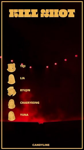 Kill Shoot Itzy Line Distribution #fyp #fyppage #linedistribution #itzy #killshoot #kpop