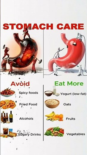 Are You Destroying Your Stomach With These Foods?