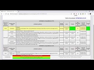 La Agenda de un curso virtual UNAD