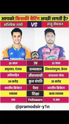 Abhishek Sharma vs Sanju Samson full comparison #abhisheksharma #sanjusamson #cricket