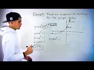 MCR3U (Grade 11 Functions) - Creating an Exponential Function given it's Graph