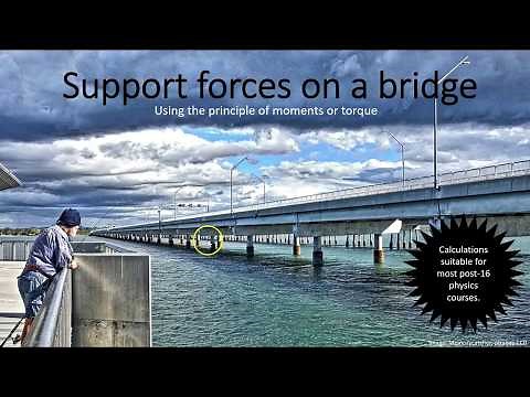 Moments at a bridge - calculating support forces (post 16 physics tutorial)